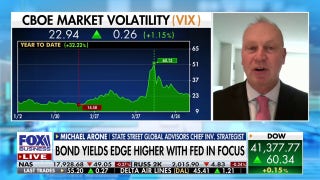 The market rally makes a lot of sense, expert says - Fox Business Video