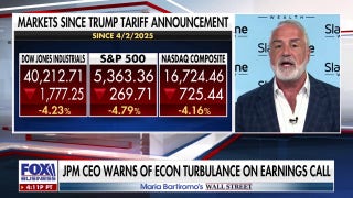 Market expert says stocks are remaining ‘anxious’ after a tumultuous week - Fox Business Video