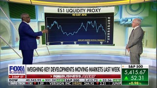 Bond market liquidity problems could push Fed to loosen up rules: Stephen Auth - Fox Business Video